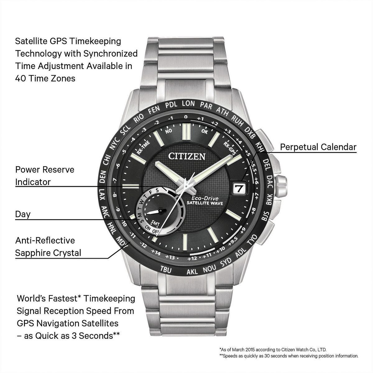 Citizen Satellite Wave GPS Watch
